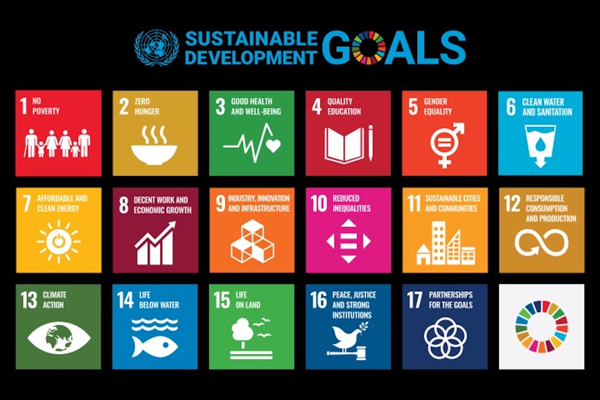 SDGs, Agenda 2030